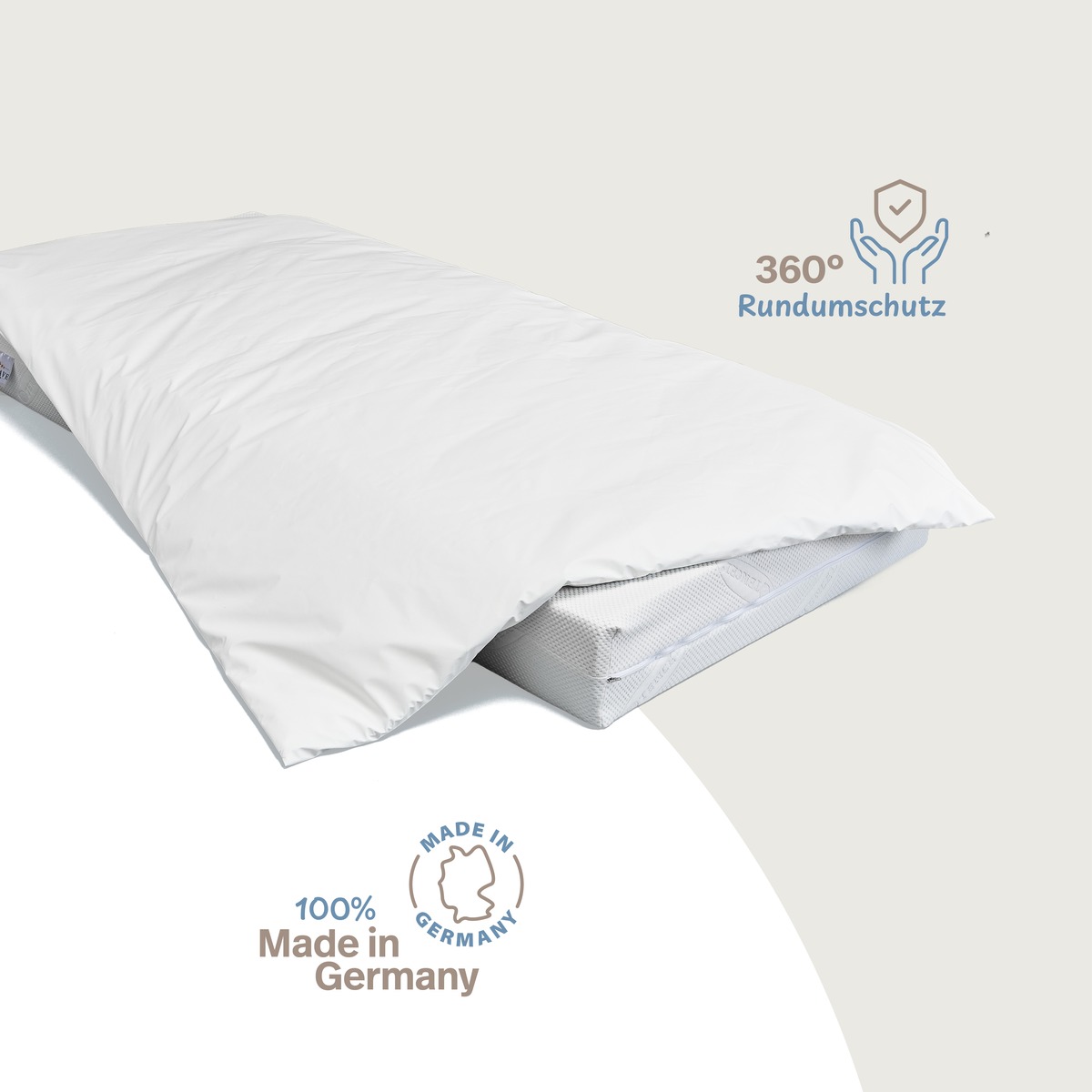 PROCAVE wasserdichter Inkontinenz Bettdeckenbezug wei&szlig; &mdash; Bettdeckenbezug auf Matratze mit Icons: 360&deg; Rundumschutz und Made in Germany