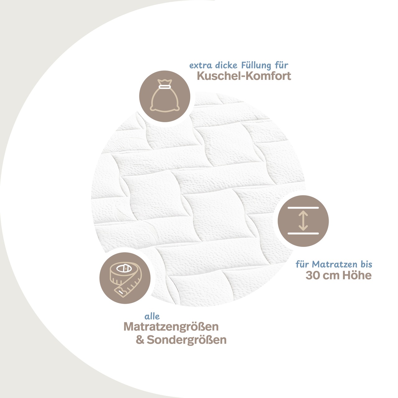 Matratzenauflage verstepptes AloeVera-Doppeltuch mit 4 Eckgummis