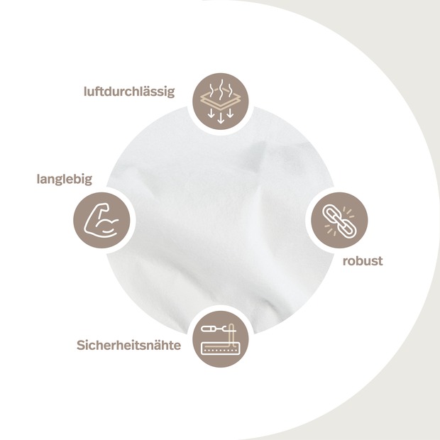 Allergiker Spannbettlaken ALLERGENA aus Evolon - Anti Milben Encasing