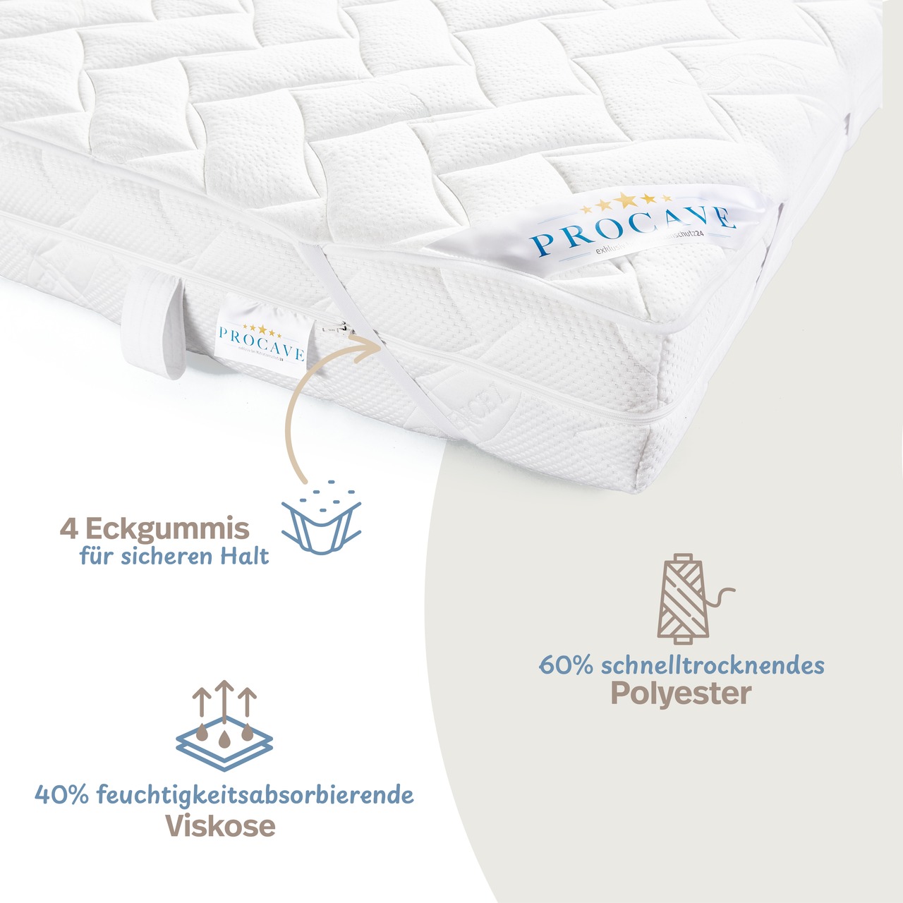 Matratzenauflage verstepptes AloeVera-Doppeltuch mit 4 Eckgummis