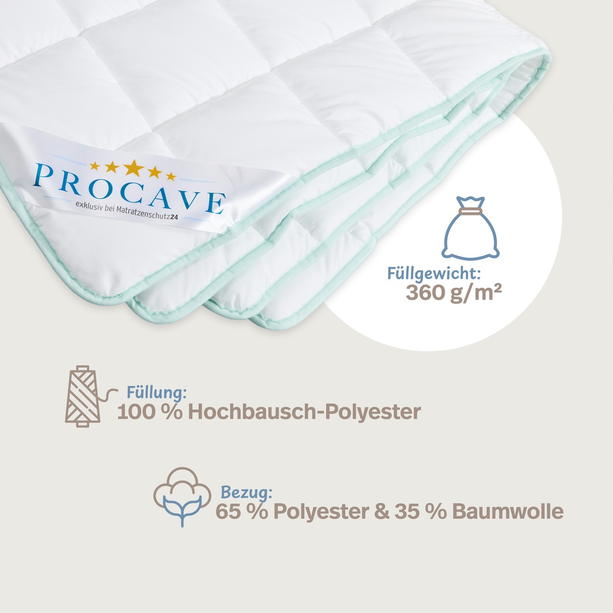 PROCAVE ALLERGENA Ganzjahresdecke f&uuml;r Allergiker &mdash; Infografik: F&uuml;llung 100 % Hochbausch-Polyester, Bezug 65 % Polyester und 35 % Baumwolle, F&uuml;llgewicht 360 g/m&sup2;