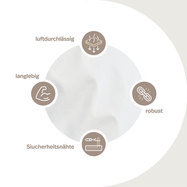 Allergiker Kissenbezug ALLERGENA aus Evolon - Anti Milben Encasing