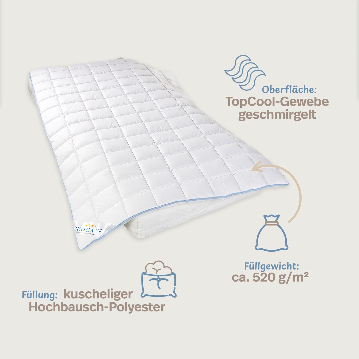 PROCAVE TopCool kochfeste Qualit&auml;ts-Duo-Winterdecke Infografik &mdash; TopCool-Gewebe geschmirgelt, Hochbausch-Polyester-F&uuml;llung mit ca. 520 g/m&sup2; F&uuml;llgewicht