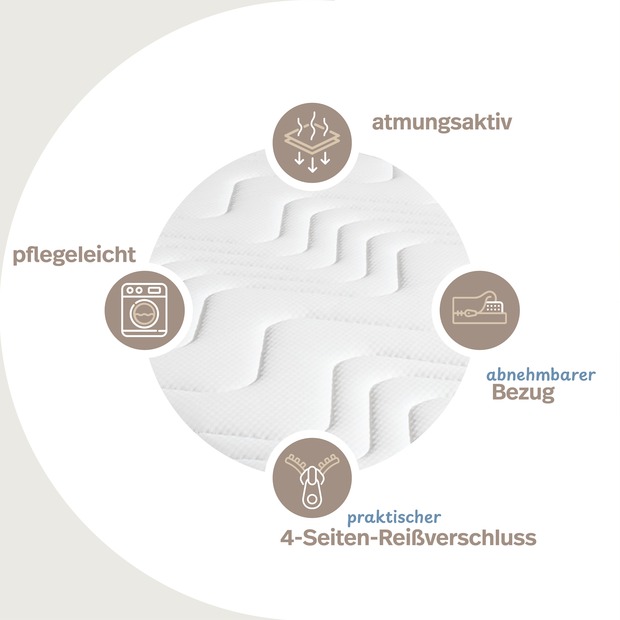 Kaltschaummatratze 7ZT mit Doppeltuchbezug