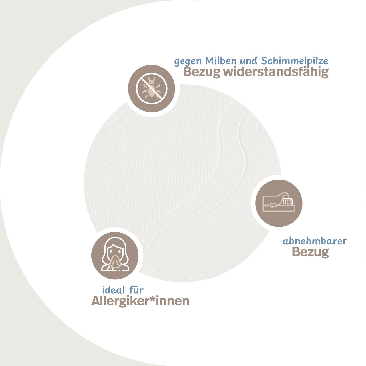 Luxusviscomatratze VT 3 mit Medicare-Bezug