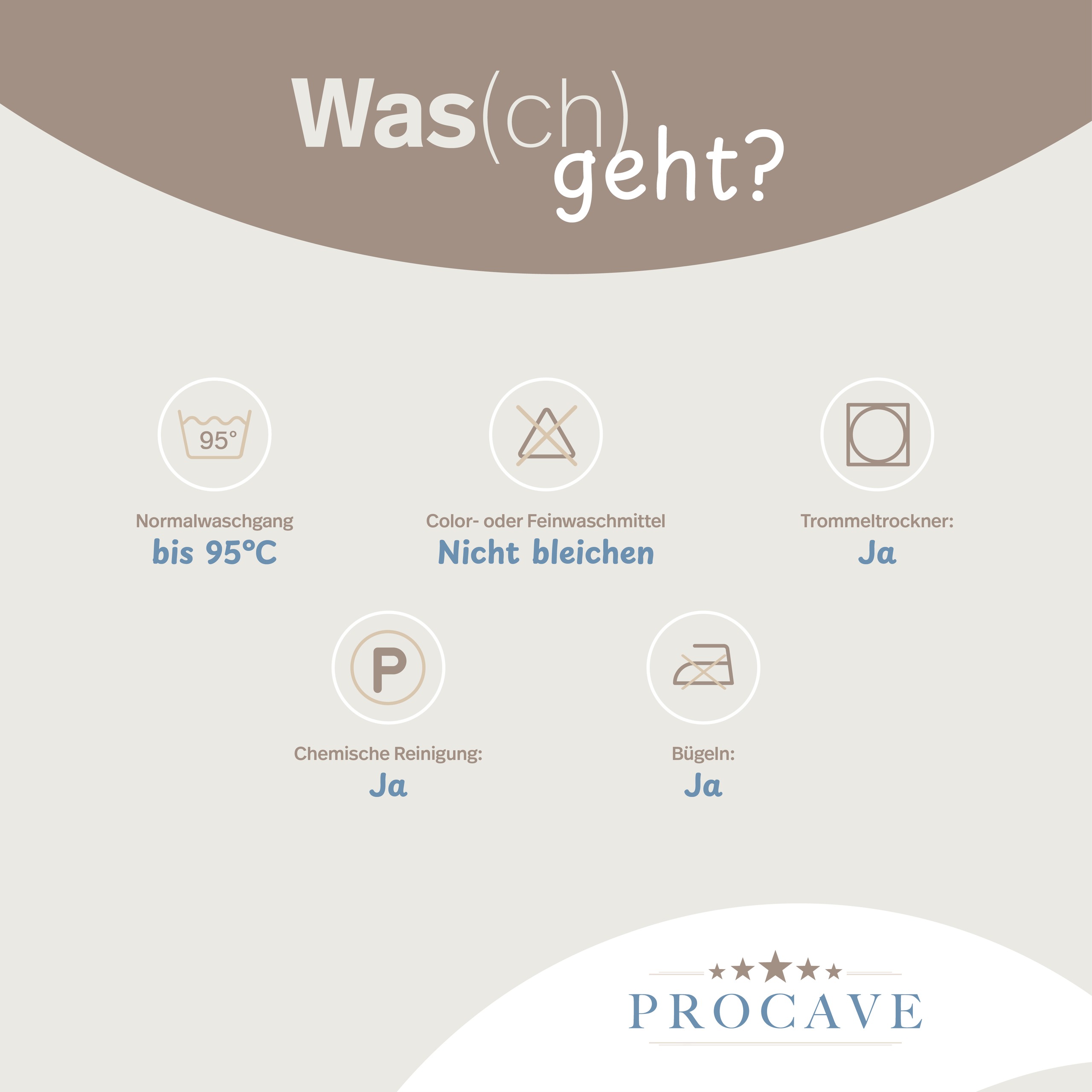 Pflegesymbole für den PROCAVE ALLERGENA Matratzenbezug: waschbar bis 95 °C, nicht bleichen, Trockner geeignet, Bügeln möglich