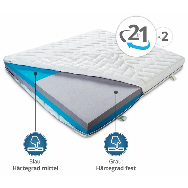 Wendematratze "Elli" (H2 und H3) aus Kaltschaum