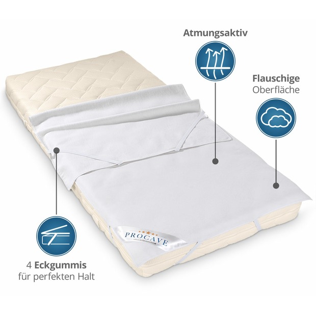 Molton Matratzenauflage mit Sanfor-Ausrüstung