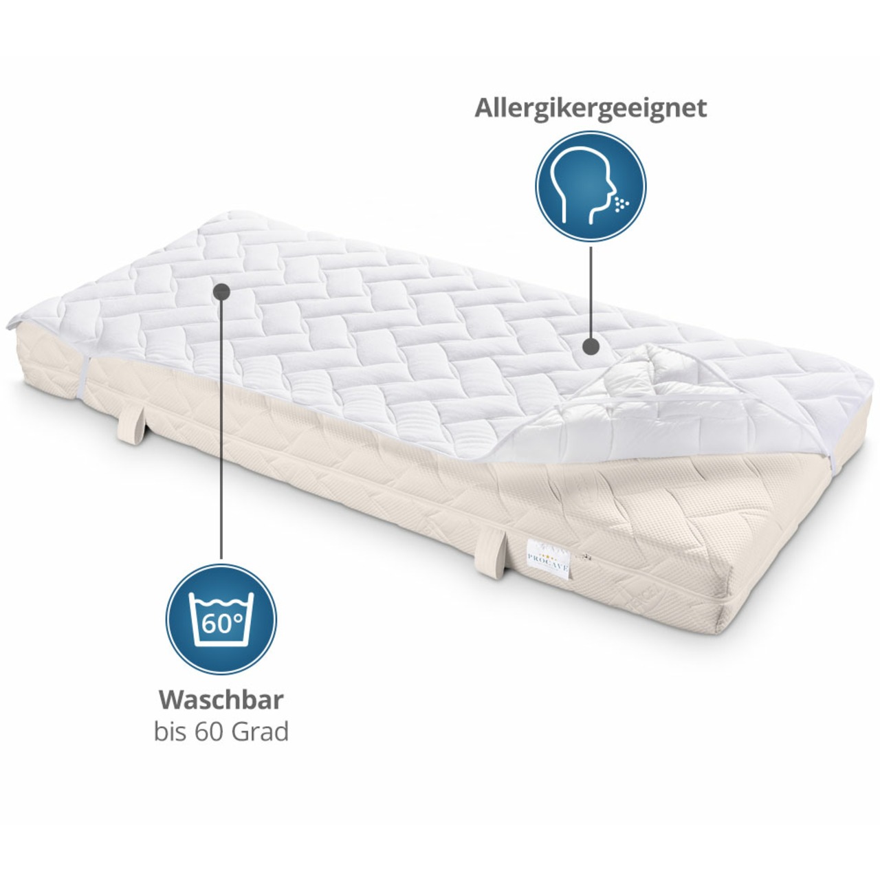 Matratzenauflage verstepptes Frottee-Doppeltuch mit 4 Eckgummis