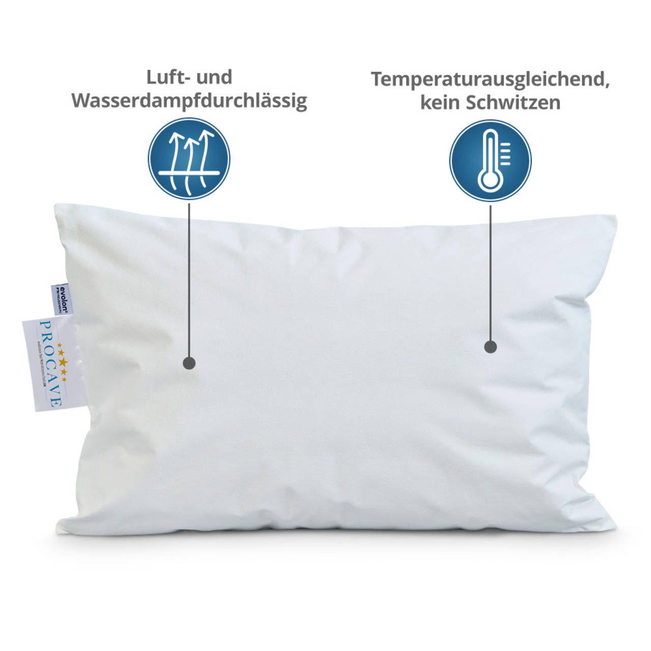 Anti Milben Encasing - Allergiker Kissenbezüge aus Evolon