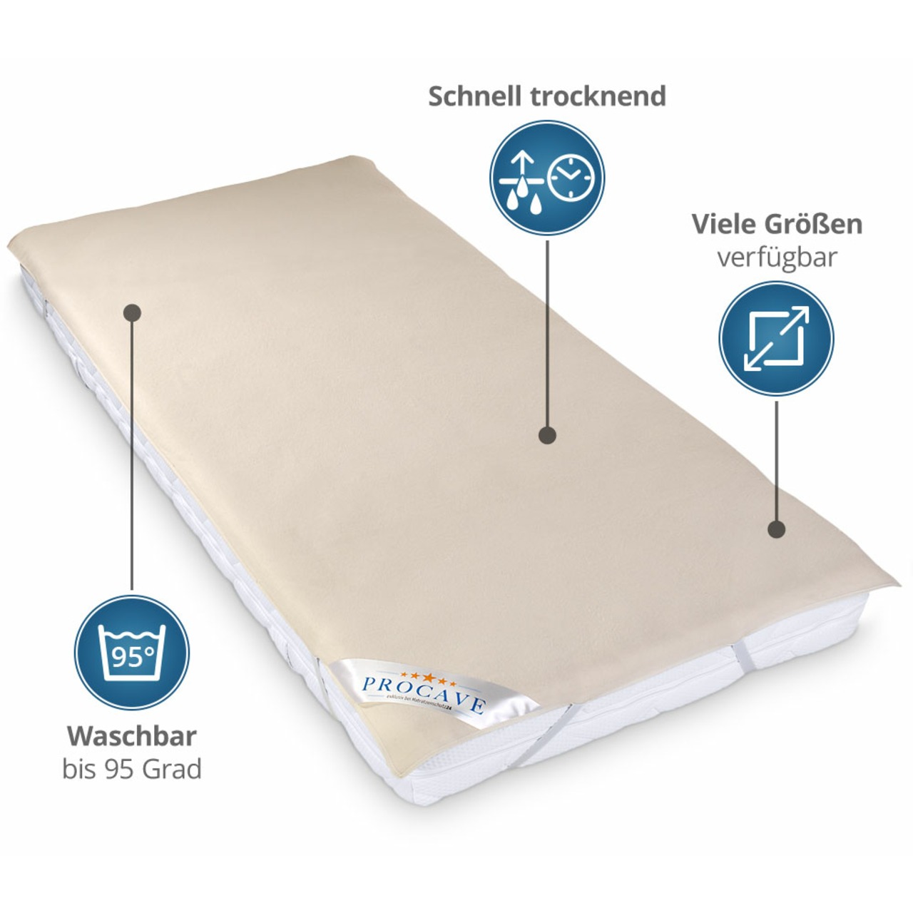 Matratzen-Auflage aus 100% Baumwolle mit Sanfor-Ausrüstung