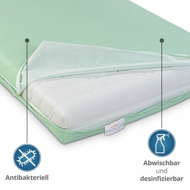 Wasserdichter Matratzenbezug in Grün