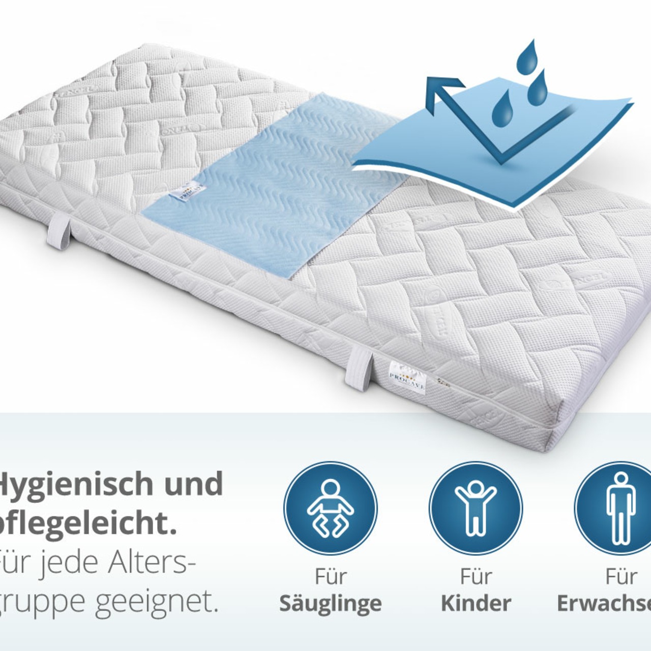 Stecklaken 5-lagig extrem saugstark und atmungsaktiv