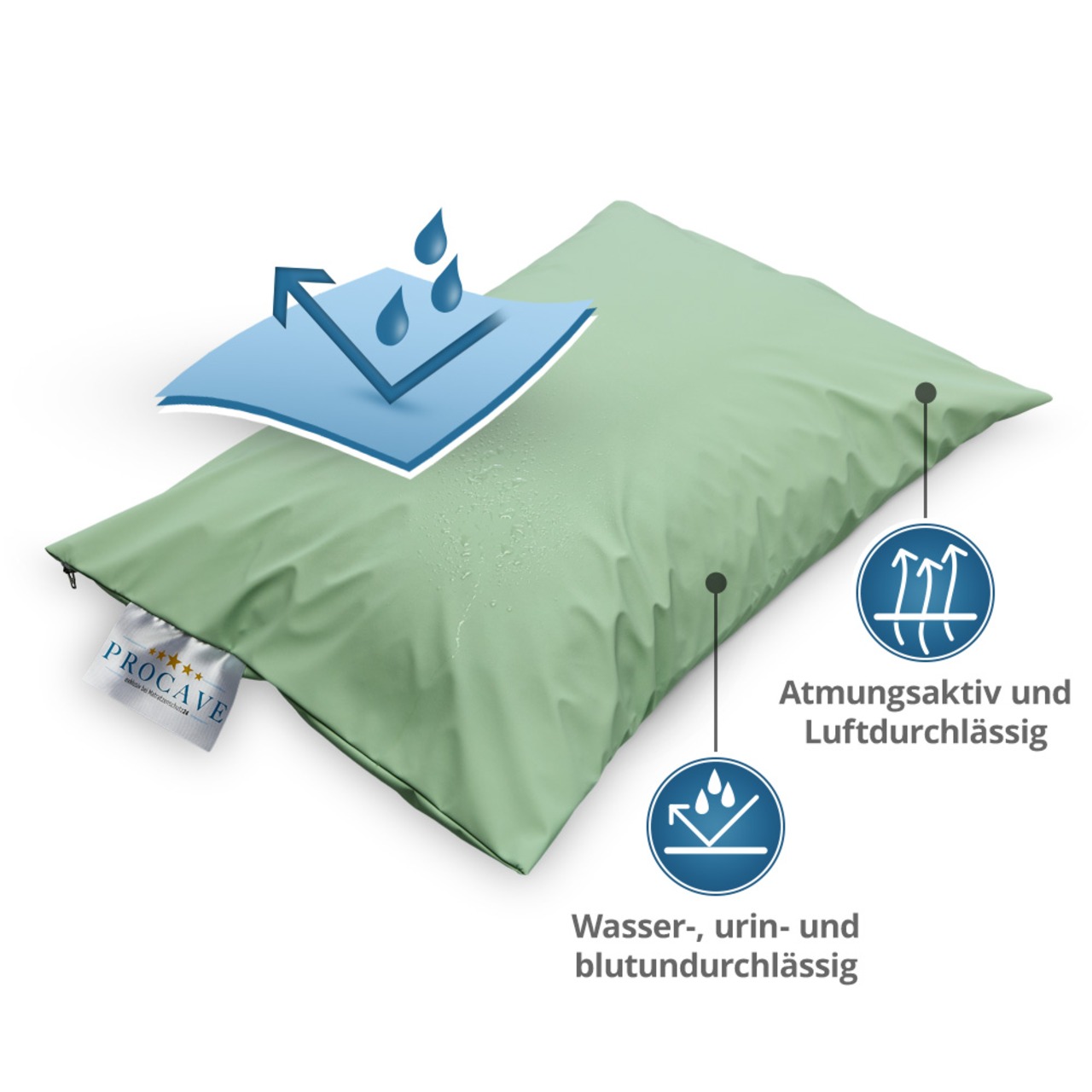 wasserdichter Kissenbezug abwischbar in grün