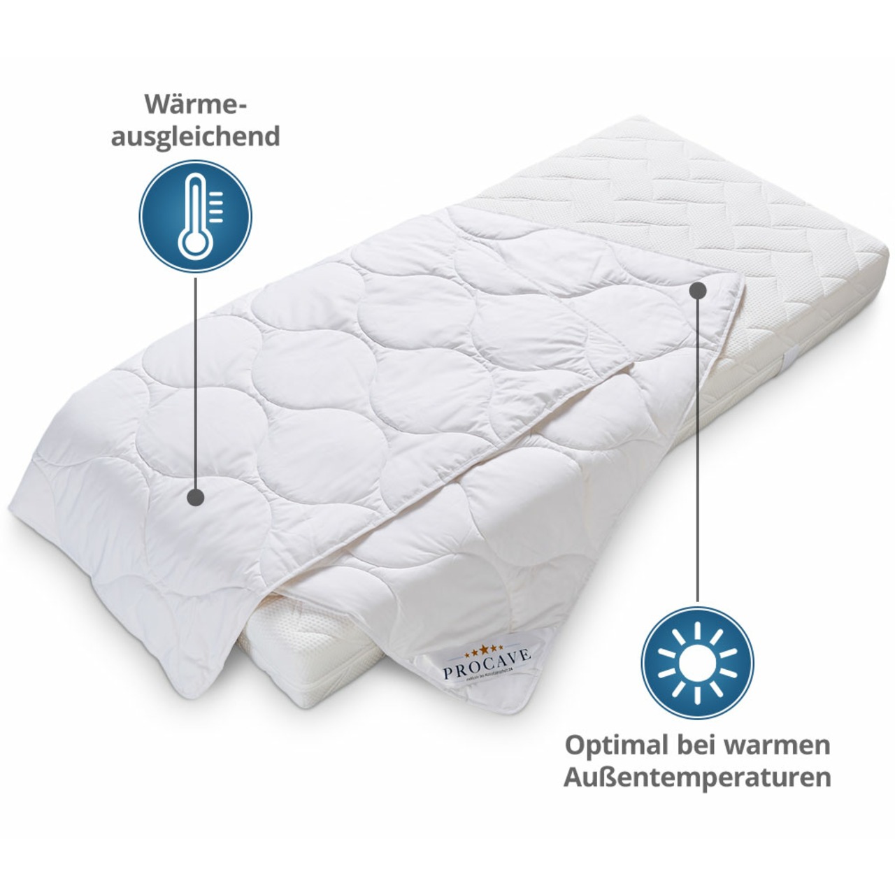 Bettdecke für Sommer aus Baumwolle