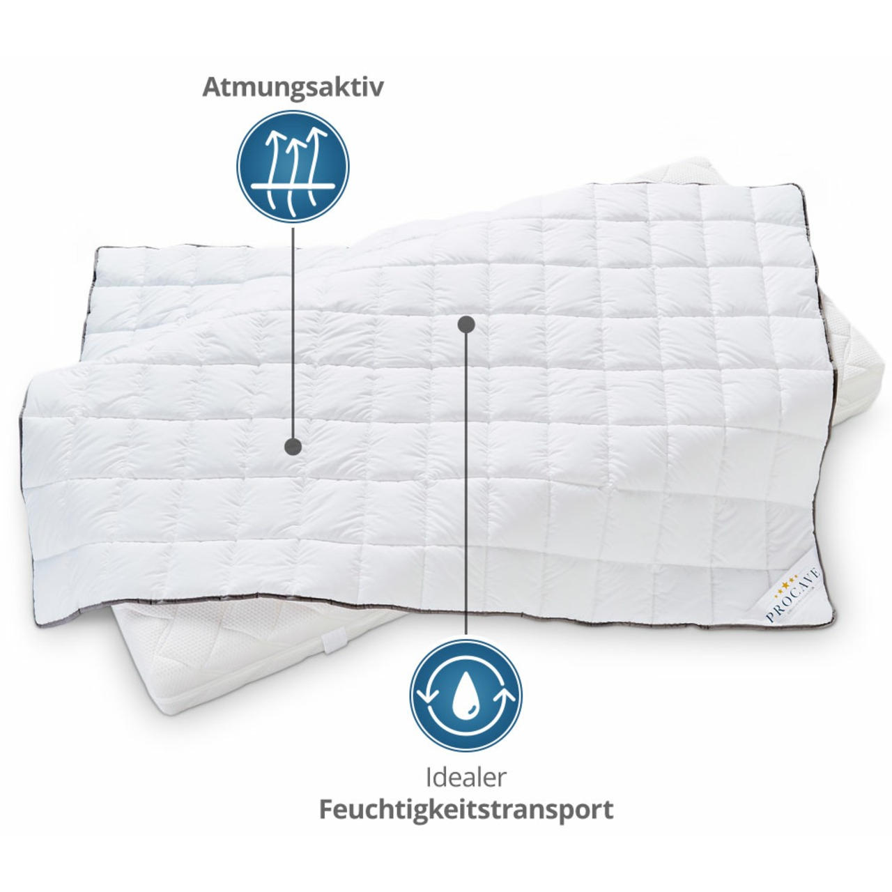 OBJEKT Bettdecken kochfest in Hotel-Qualität