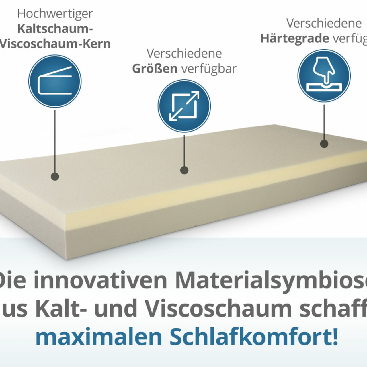 Luxusviscomatratze VT 3 mit Medicare-Bezug