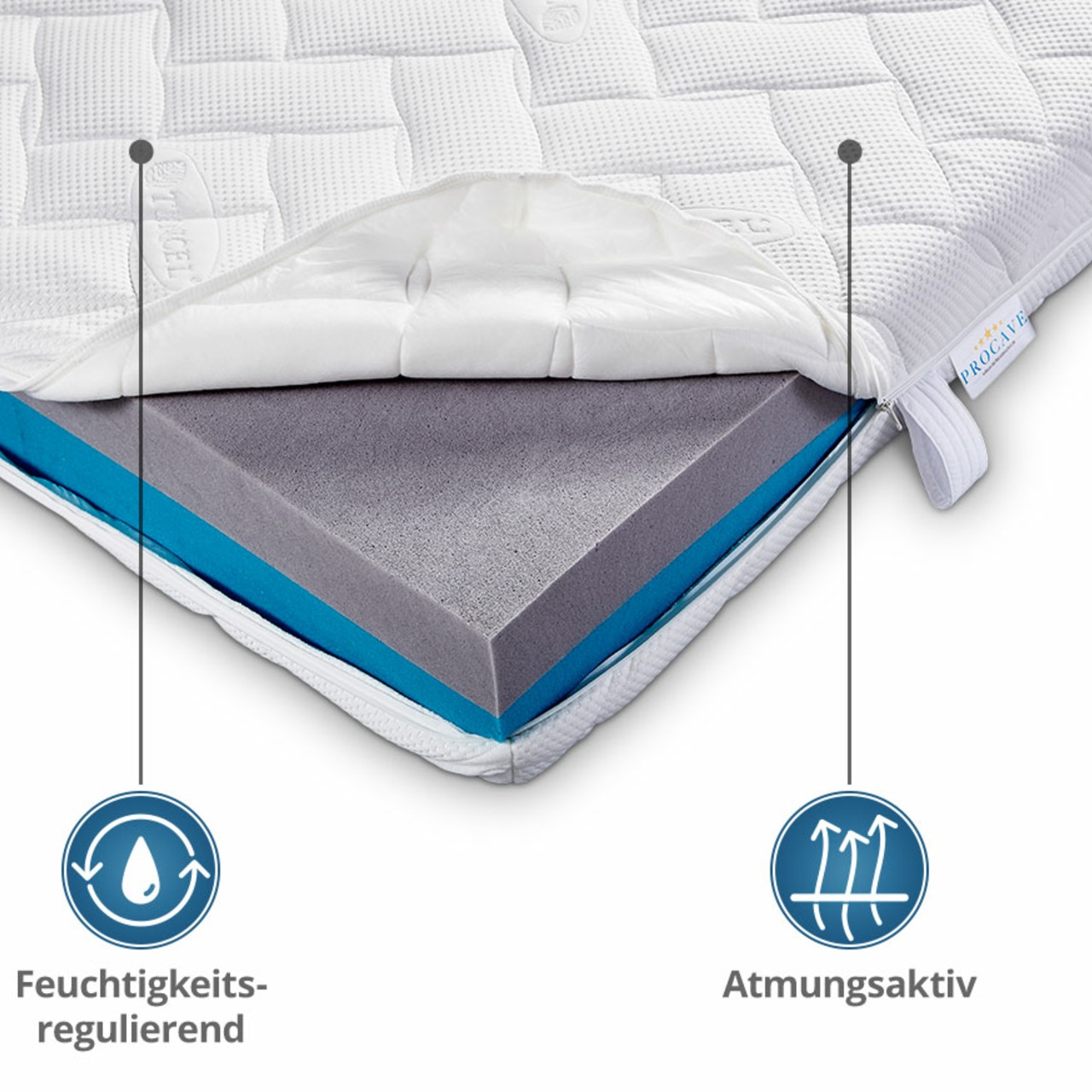 Lyocell Matratzenbezug versteppt