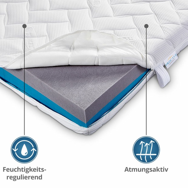 Lyocell Matratzenbezug versteppt