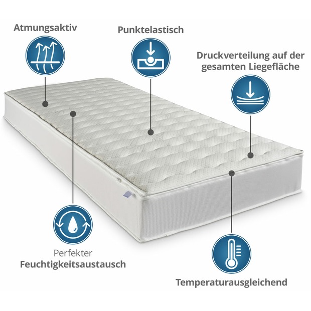Luxusviscomatratze TR mit Silverline-Bezug