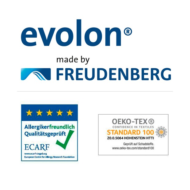 Anti Milben Encasing - Allergiker Matratzenbezüge aus Evolon