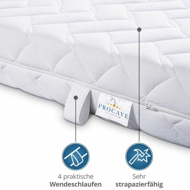 Frottee Matratzenbezug versteppt
