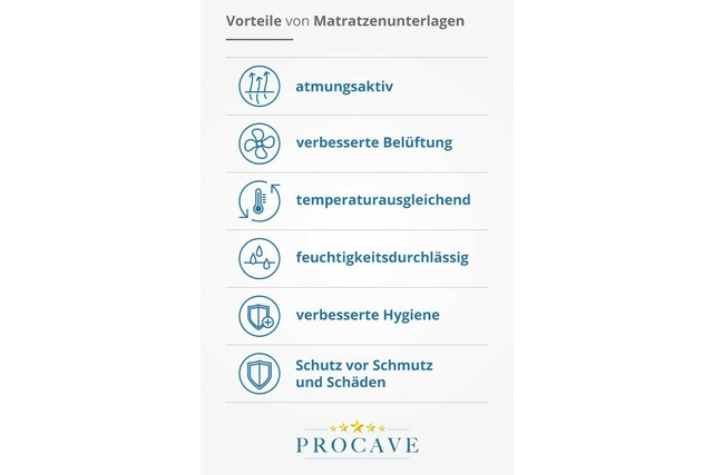 Grafik: matratzenunterlagen-vorteile.jpg