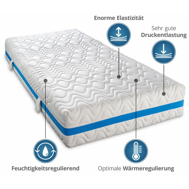 „GELI“ Würfelschnitt-Matratze mit profilierter Gelschaum-Auflage
