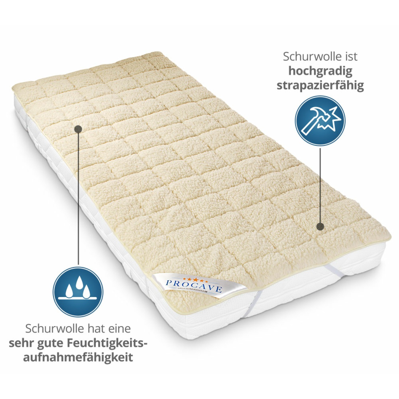 NATUR Lammflor Schurwolle Matratzenschoner