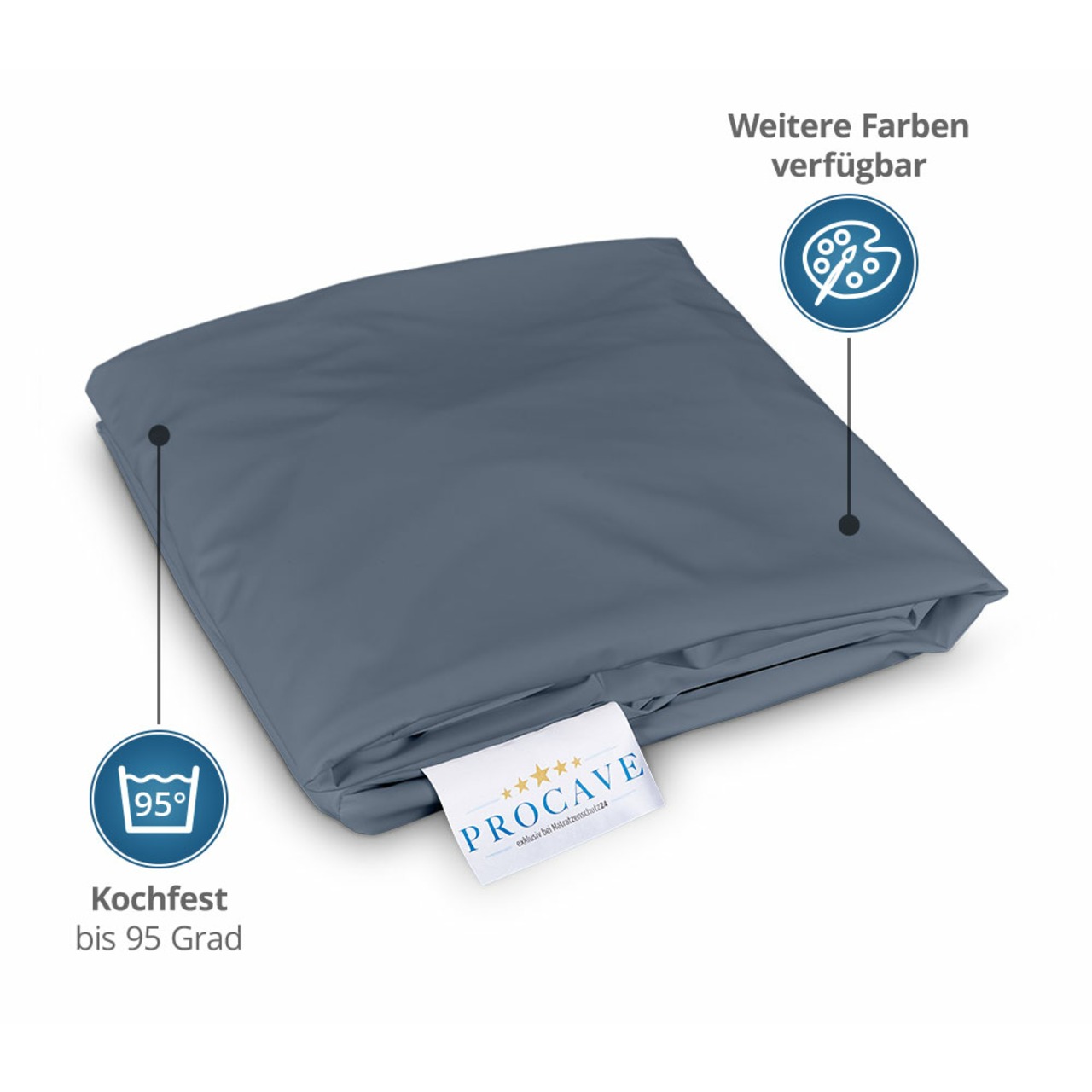 Wasserdichter Matratzenbezug in Dunkelblau