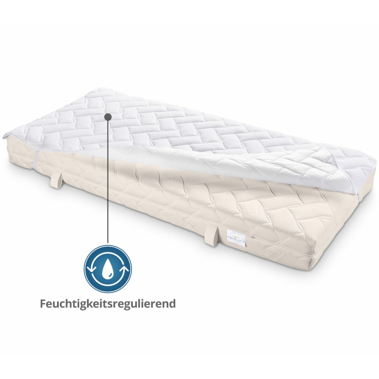 Matratzenauflage verstepptes Frottee-Doppeltuch mit 4 Eckgummis