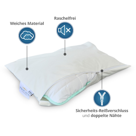 Encasing Kissenbezug 03