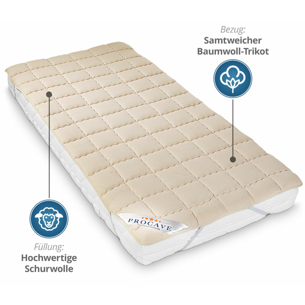 NATUR Schurwolle Matratzenschoner