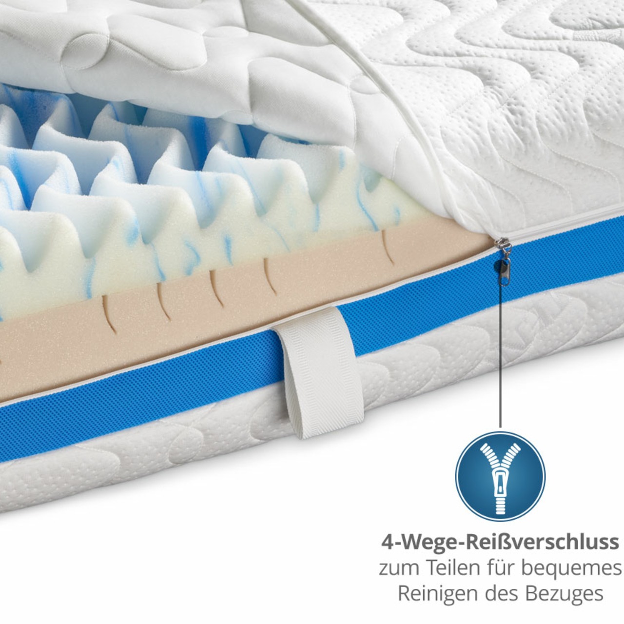 „GELI“ Würfelschnitt-Matratze mit profilierter Gelschaum-Auflage