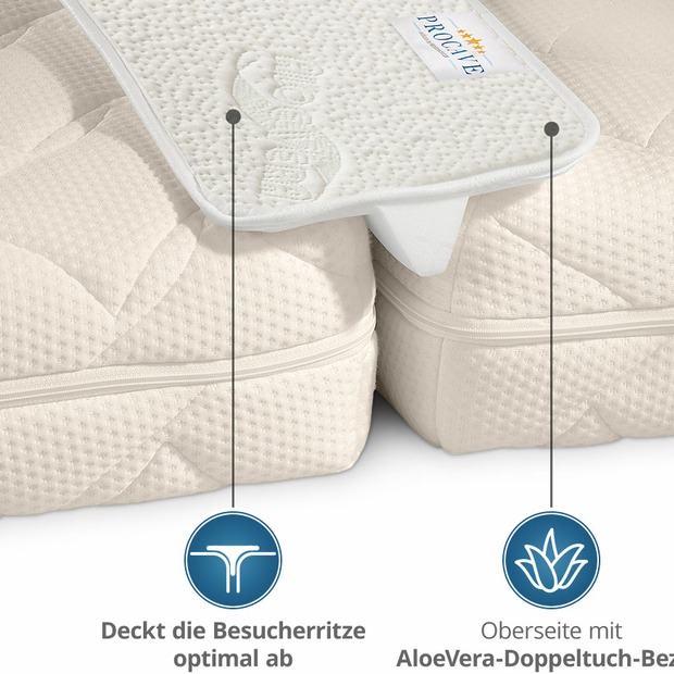 Matratzenkeil mit AloeVera-Bezug