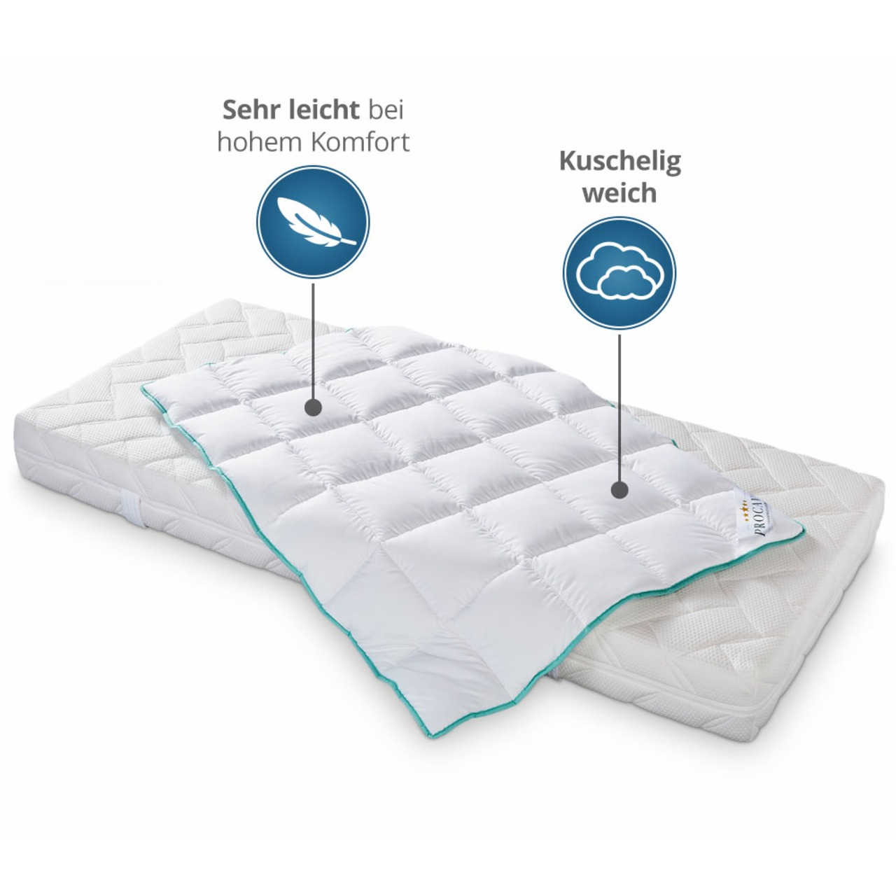 Kinderbetten-Set Aloe Vera mit Kissen 40x60cm und Steppbett 100x135cm