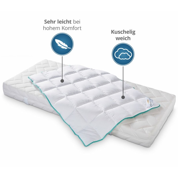 Kinderbetten-Set Aloe Vera mit Kissen 40x60cm und Steppbett 100x135cm