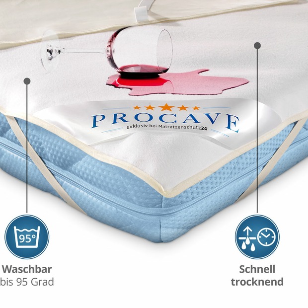 Wasserundurchlässige Matratzenauflage (Molton)