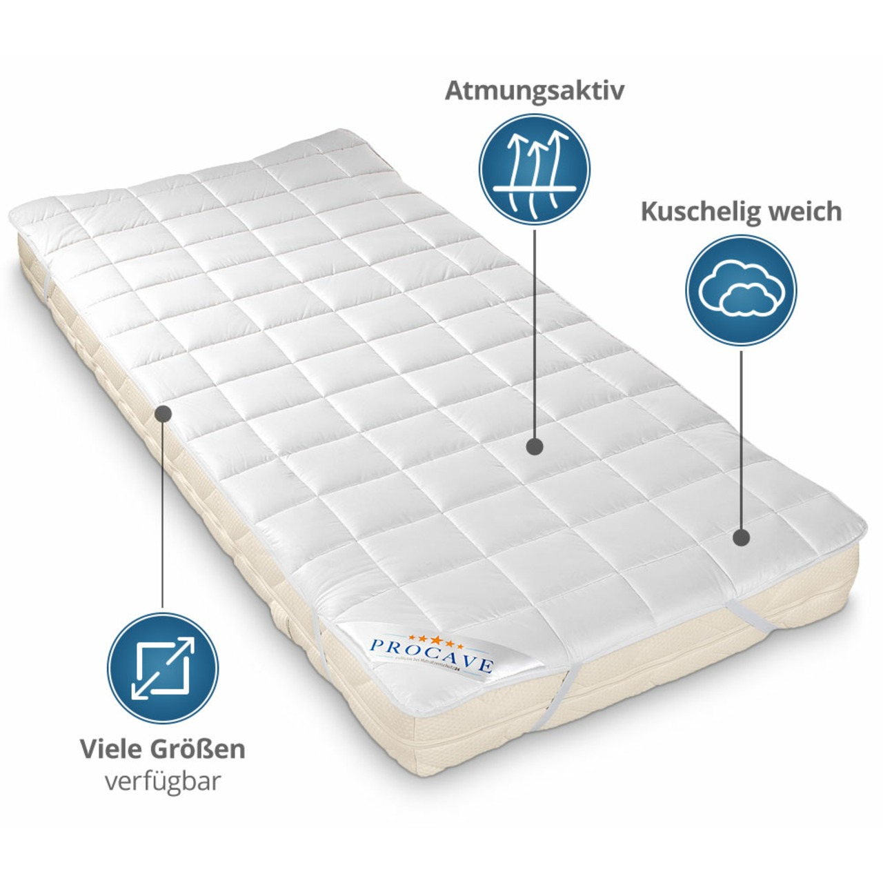 NATUR COTTON Baumwolle Matratzenschoner