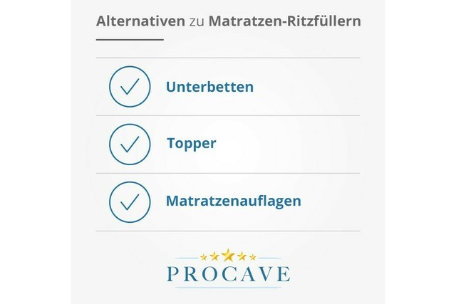 Grafik: ritzenfueller-alternativen.jpg