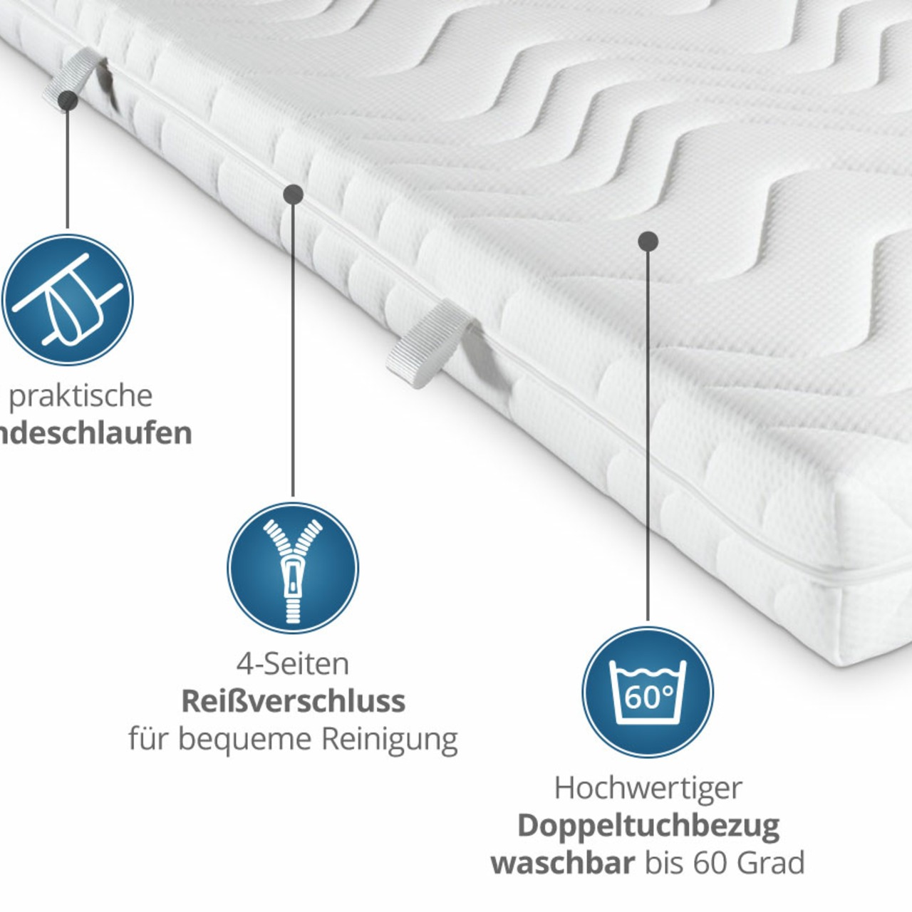7 Zonen Kaltschaummatratze mit Reißverschluss