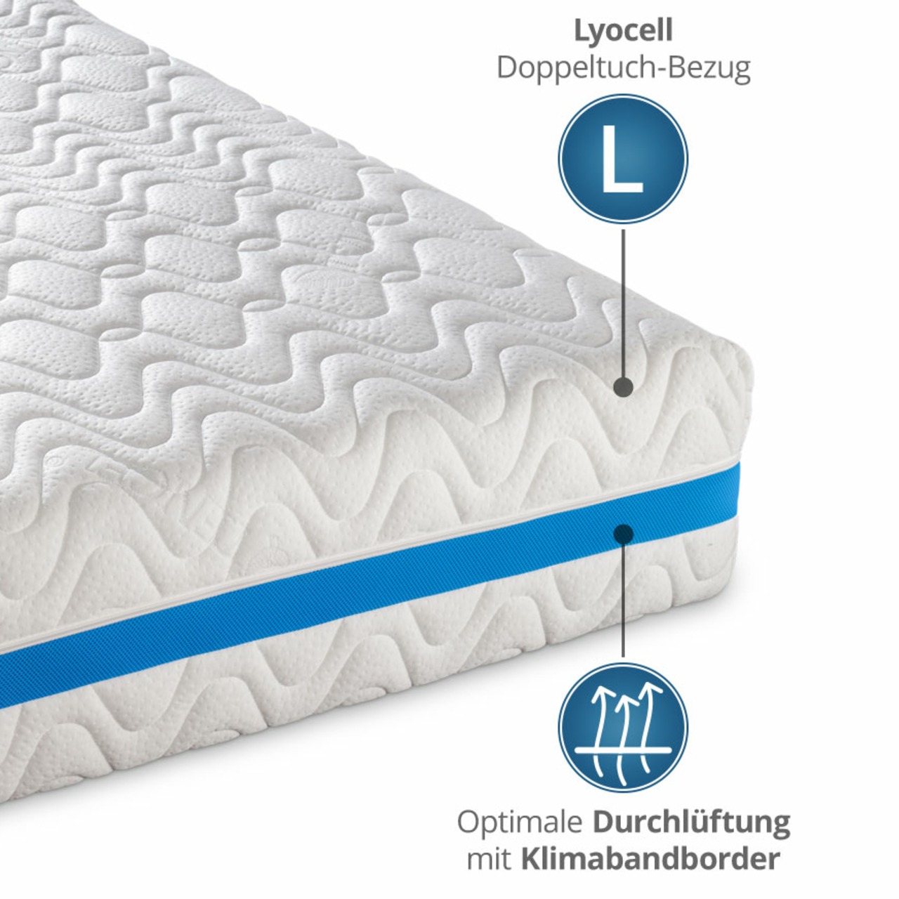 „GELI“ Würfelschnitt-Matratze mit profilierter Gelschaum-Auflage