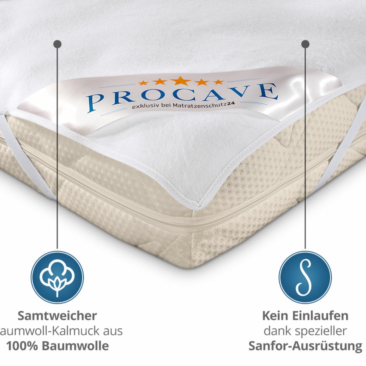 Molton Matratzenauflage mit Sanfor-Ausrüstung