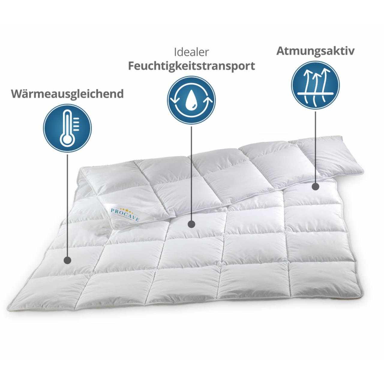 MICRO-COMFORT Sommerdecke