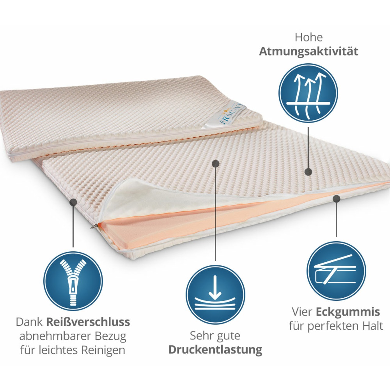 Gelschaum-Matratzen-Topper mit Noppen-Doppeltuch-Bezug