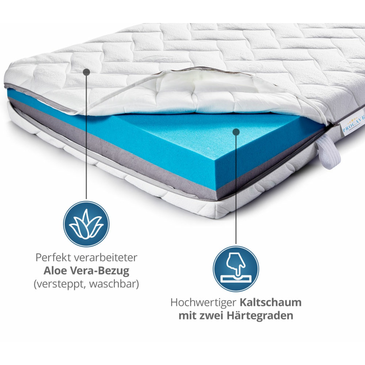 Wendematratze "Elli" (H2 und H3) aus Kaltschaum