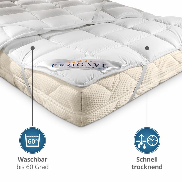 Microfaser Matratzenauflage (Micro-Comfort) mit 4 Eckgummis