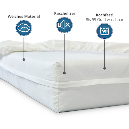 Encasing Matratzenbezug 04