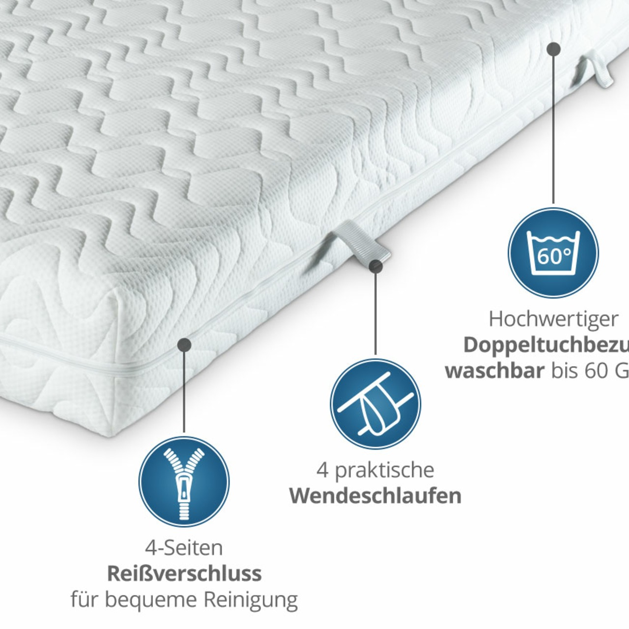 Würfelschnitt-Matratze GN mit Doppeltuchbezug kaufen