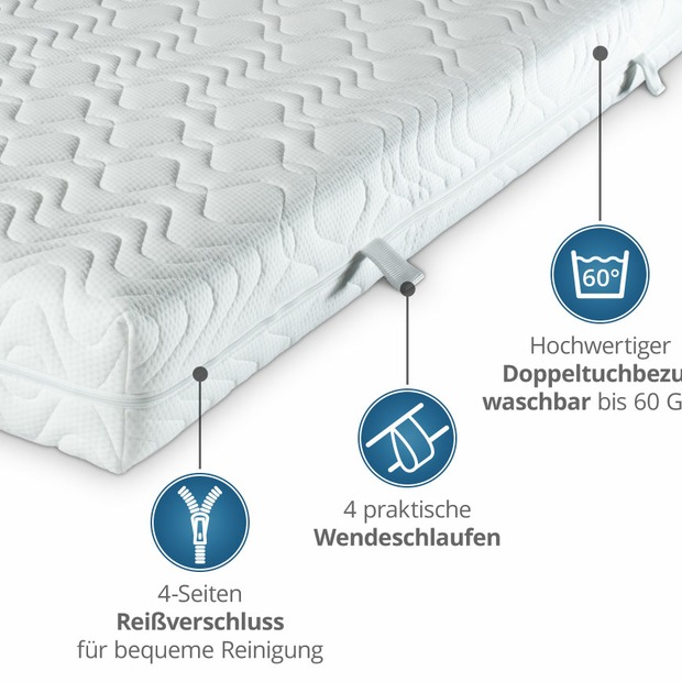 Würfelschnitt-Matratze GN mit Doppeltuchbezug kaufen